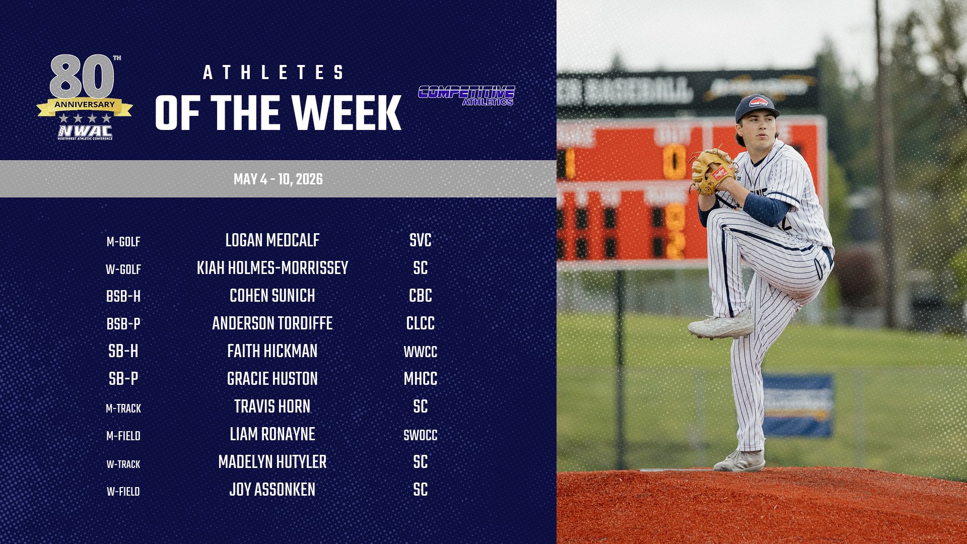 Competitive Athletics' NWAC Athletes of the Week: May 4 - 10
